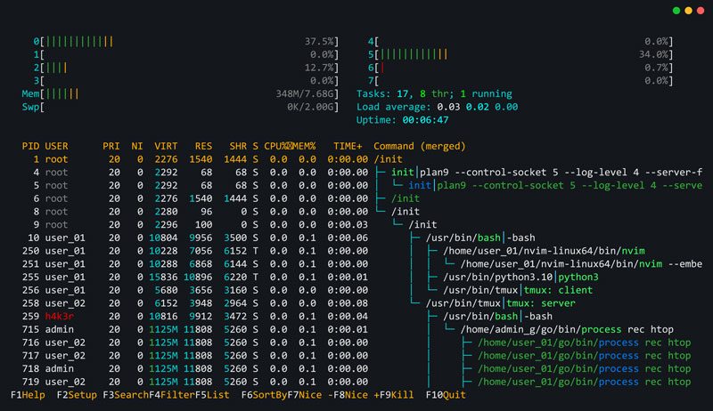 Administration linux formation